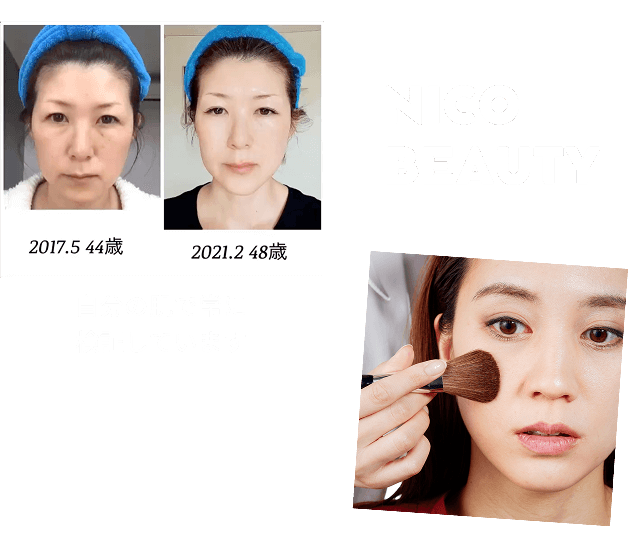 NICO Beauty